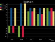 Graph Diagram Example (Histogram)