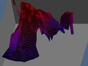 3d surface with contours (lighting not working properly)