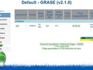 Display Users in Administration Interface