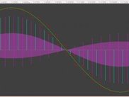 Extra functionality, regions and offset bars.