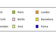 Legend Panel Widget