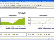 Interactive Charts
