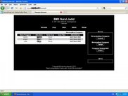 List User Menu
