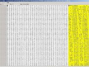32 Byte width view
