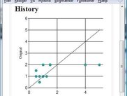 Historical estimates