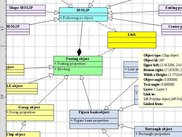 Drawing a graph using Thought Tickler