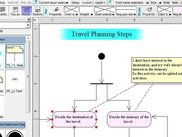Recording every user's operation using Thought Tickler