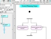 Rewinding user's operation with Thought Retriever