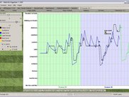 Forecast you team spirit using the ts-foreacst plugin