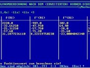 Pascal Programm: Erweitertes Horner-Schema
