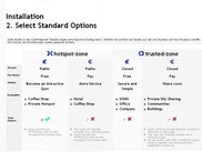 from the wizard to create a zone at www.hotspot-zone.com