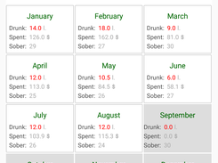 Beer Consumption Screenshot 3