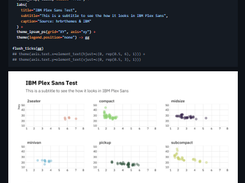 hrbrthemes Screenshot 2