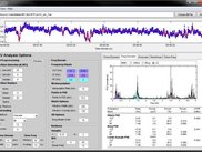 Frequency-Domain HRV