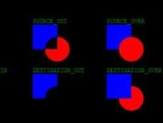 Composite operations