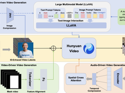HunyuanCustom Screenshot 1