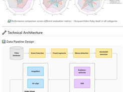 HunyuanVideo-Foley Screenshot 1