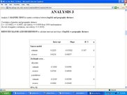 IBDWS Analysis Summerization Opened in New Window