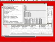 Design view