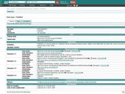 All the information stored about a data type