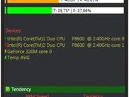 1 - DashBoard View