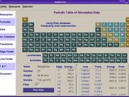 Hephaestus - An periodic table for XAS