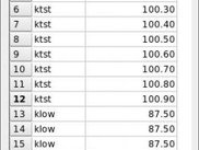 Tunner Frequency and Station Name