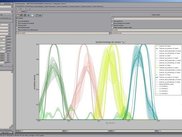 Continuous sensor panel