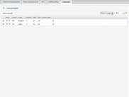 ImpressPages CMS site languages