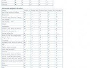 Profile settings options