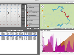Main UI displaying a given workout, Date: April 2015