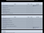 iDB Al 0.4.1 SVN 566