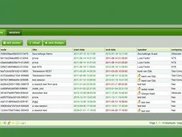 RC4 Cpanel - sessions list
