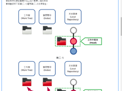 intergitive Screenshot 1