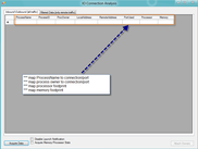 status prior to footprint analysis