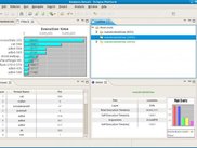 Analysis Result-Eclipse(call tree)