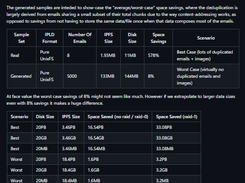 ipld-eml Screenshot 1