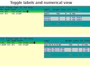Toggle your view