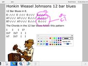 Screenshot of Guitar teaching IWB file 