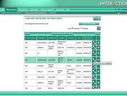 Catalogue List
