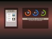 Login