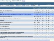 Snapshot of jamon page which shows things being measured 
