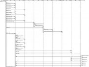 Sample UML Sequence Diagram generated by the tool
