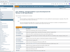 Javadoc Frames Layout