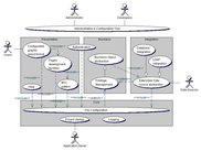 JAT v.1.2 functionalites Use Case