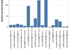 JavoueJapasse_gl02 Screenshot 1