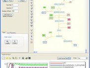 JDesigner Simulating the Jana Wolf Model