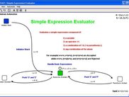 A PDA representing a simple expression evaluator