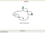 DFA describing 2-bit branch prediction (in Simulation Mode)