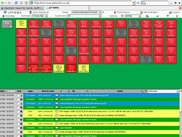 Alarmed Interfaces &amp; Events